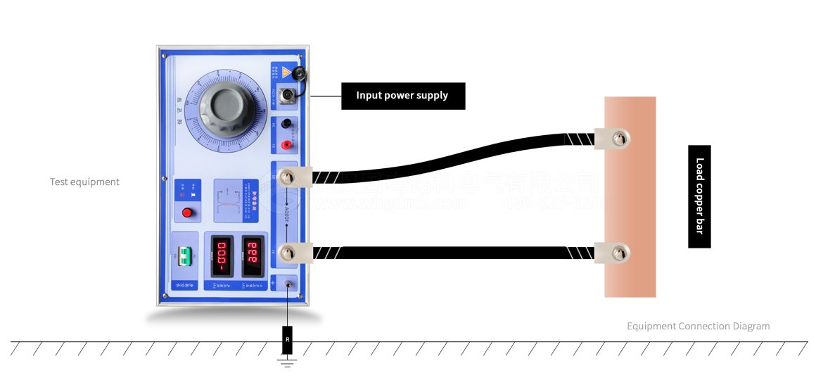大電流試驗箱連接示意圖