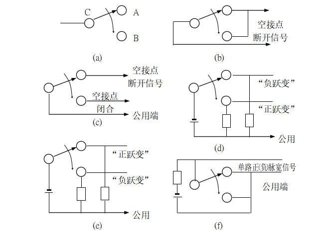 數(shù)字毫秒計(jì)/電秒表的應(yīng)用領(lǐng)域