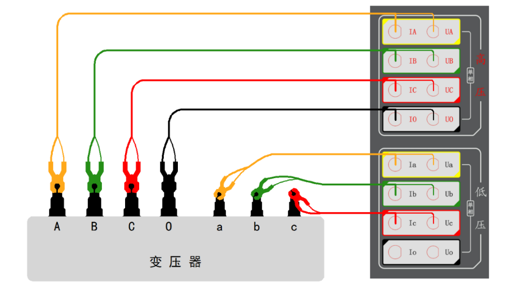 多通道直流電阻測試儀的產(chǎn)品簡介 多通道直流電阻測試儀的產(chǎn)品簡介